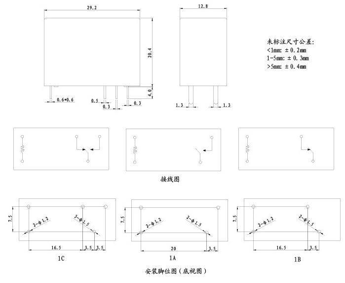 2025新澳门原材料