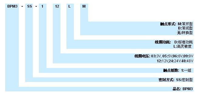 2025新澳门原材料