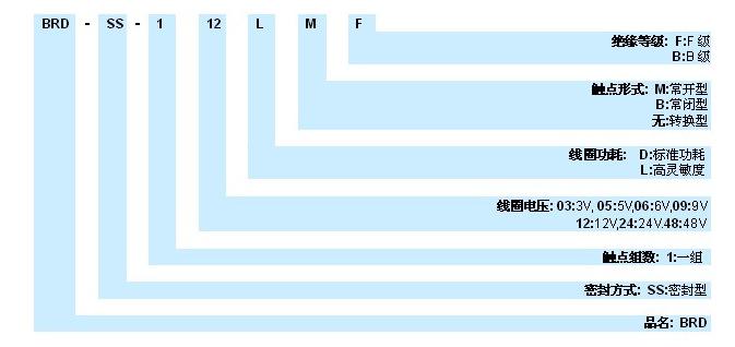 2025新澳门原材料