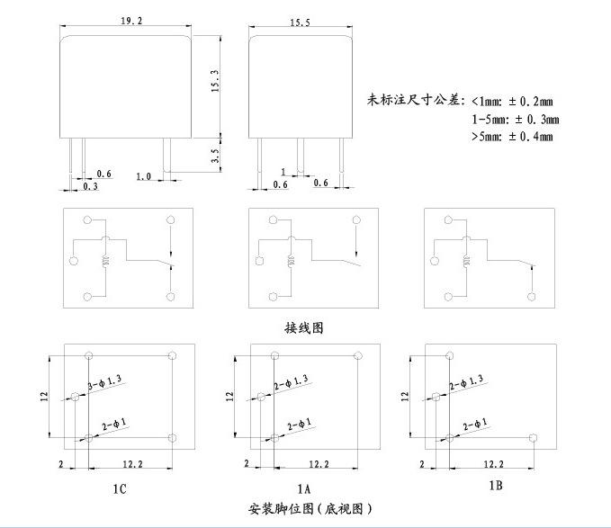 2025新澳门原材料