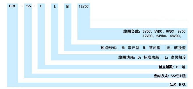 2025新澳门原材料