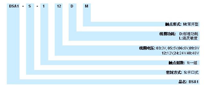 2025新澳门原材料