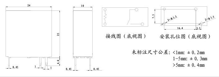 2025新澳门原材料