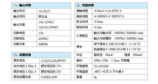 2025新澳门原材料