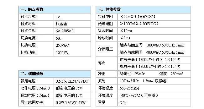 2025新澳门原材料