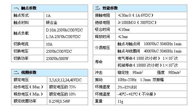 2025新澳门原材料