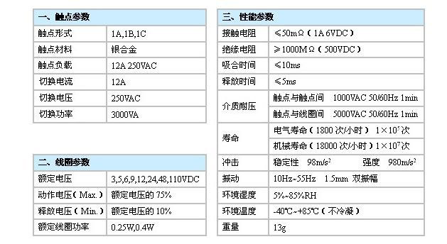 2025新澳门原材料