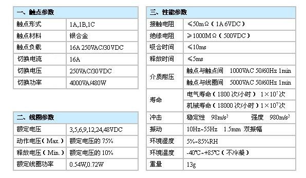 2025新澳门原材料