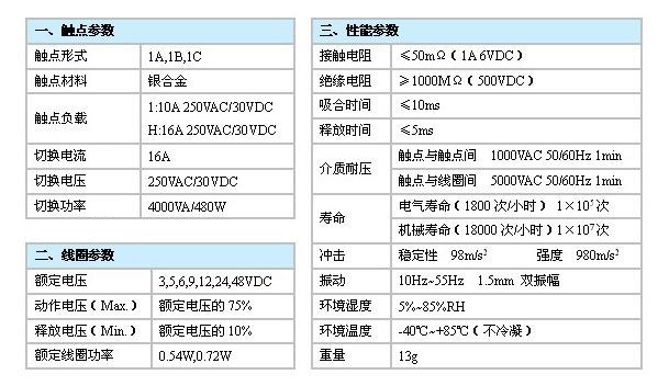 2025新澳门原材料