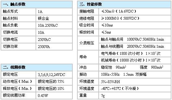 2025新澳门原材料