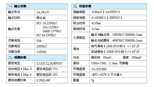 2025新澳门原材料