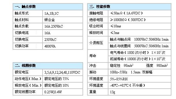2025新澳门原材料