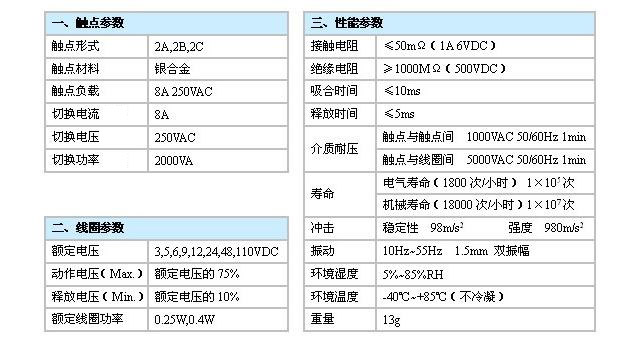 2025新澳门原材料