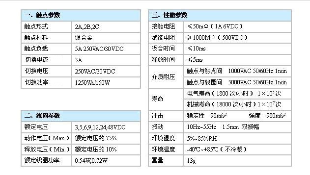 2025新澳门原材料