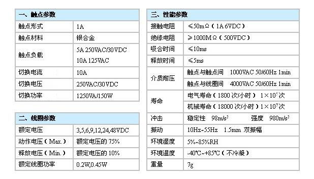 2025新澳门原材料