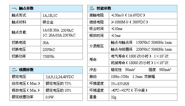 2025新澳门原材料