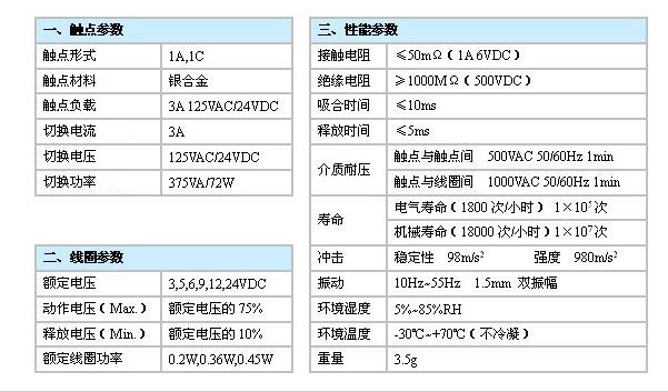 2025新澳门原材料