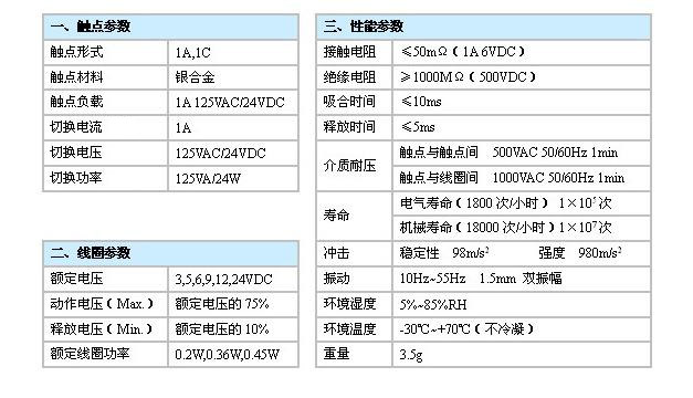2025新澳门原材料