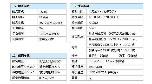 2025新澳门原材料