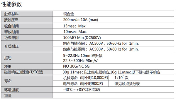 2025新澳门原材料