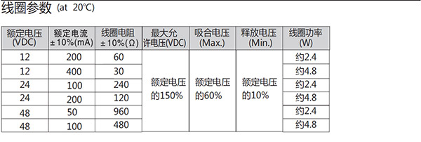 2025新澳门原材料