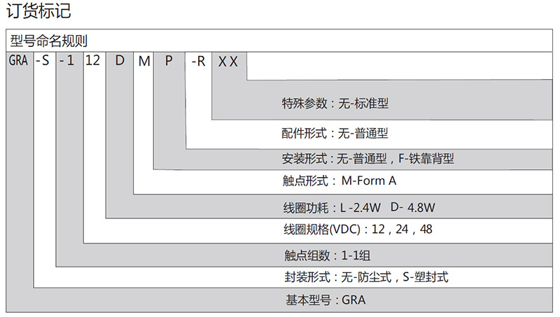 2025新澳门原材料