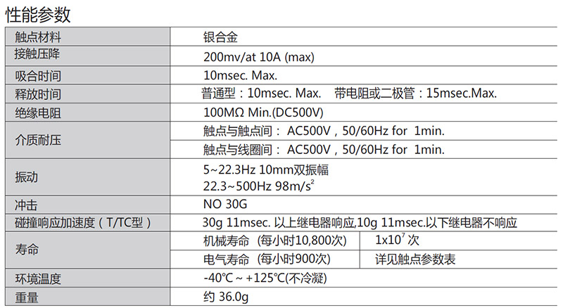 2025新澳门原材料
