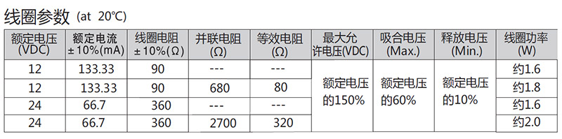 2025新澳门原材料