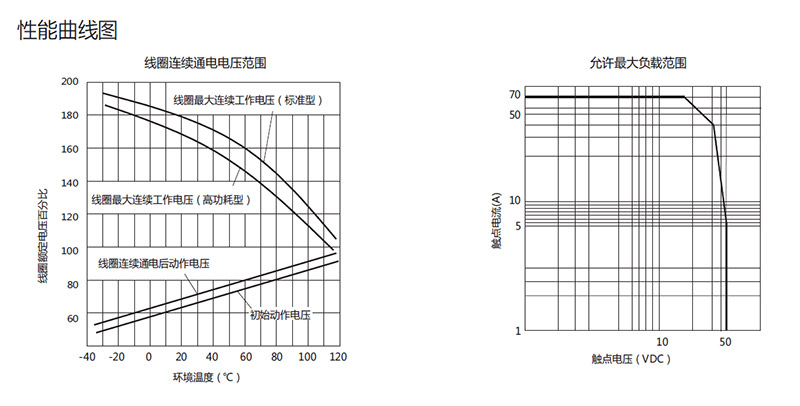 2025新澳门原材料