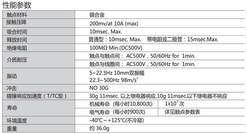 2025新澳门原材料