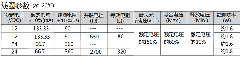 2025新澳门原材料