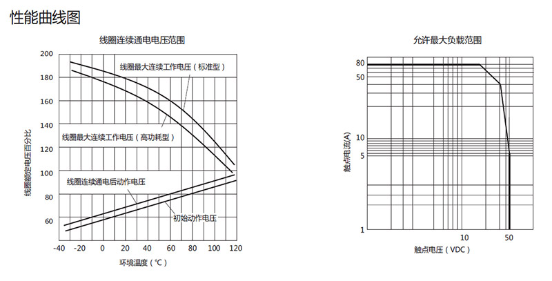 2025新澳门原材料