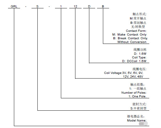 2025新澳门原材料