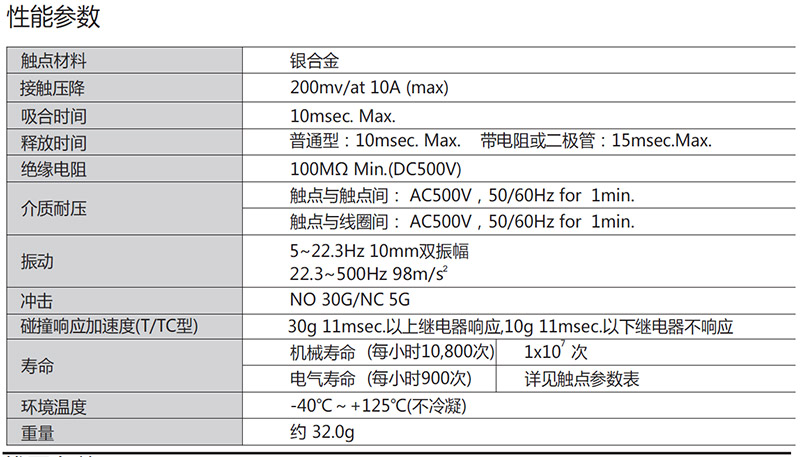 2025新澳门原材料