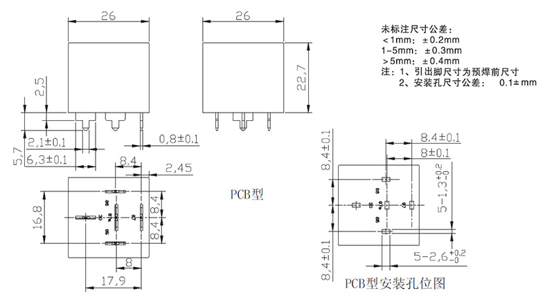 2025新澳门原材料