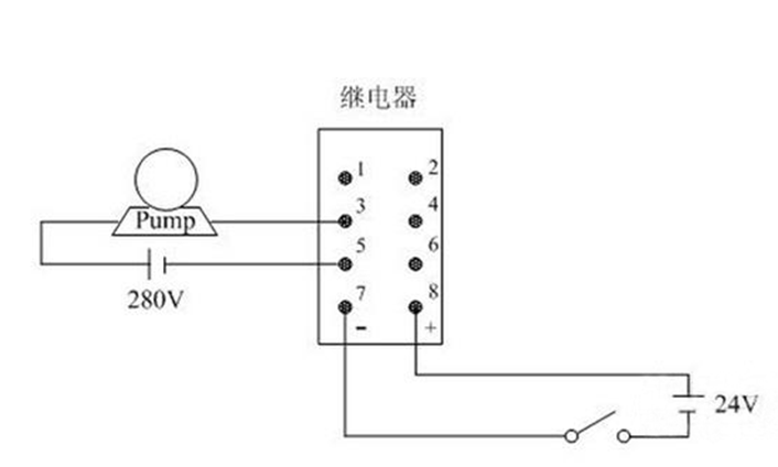 2025新澳门原材料
